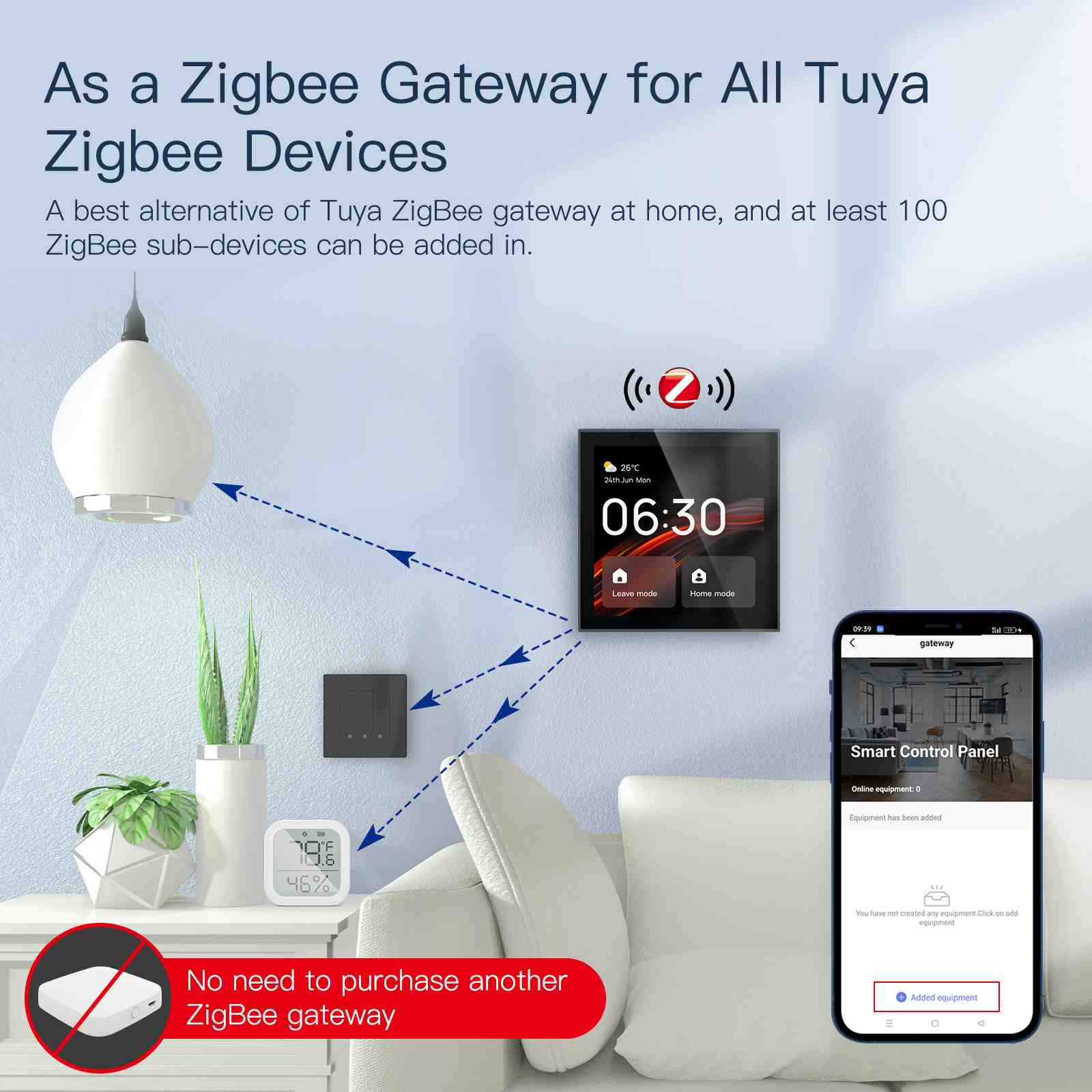 4 Inch Smart Scene Wall Switch Panel with Voice Control and Built-in ZigBee Gateway - Image 6