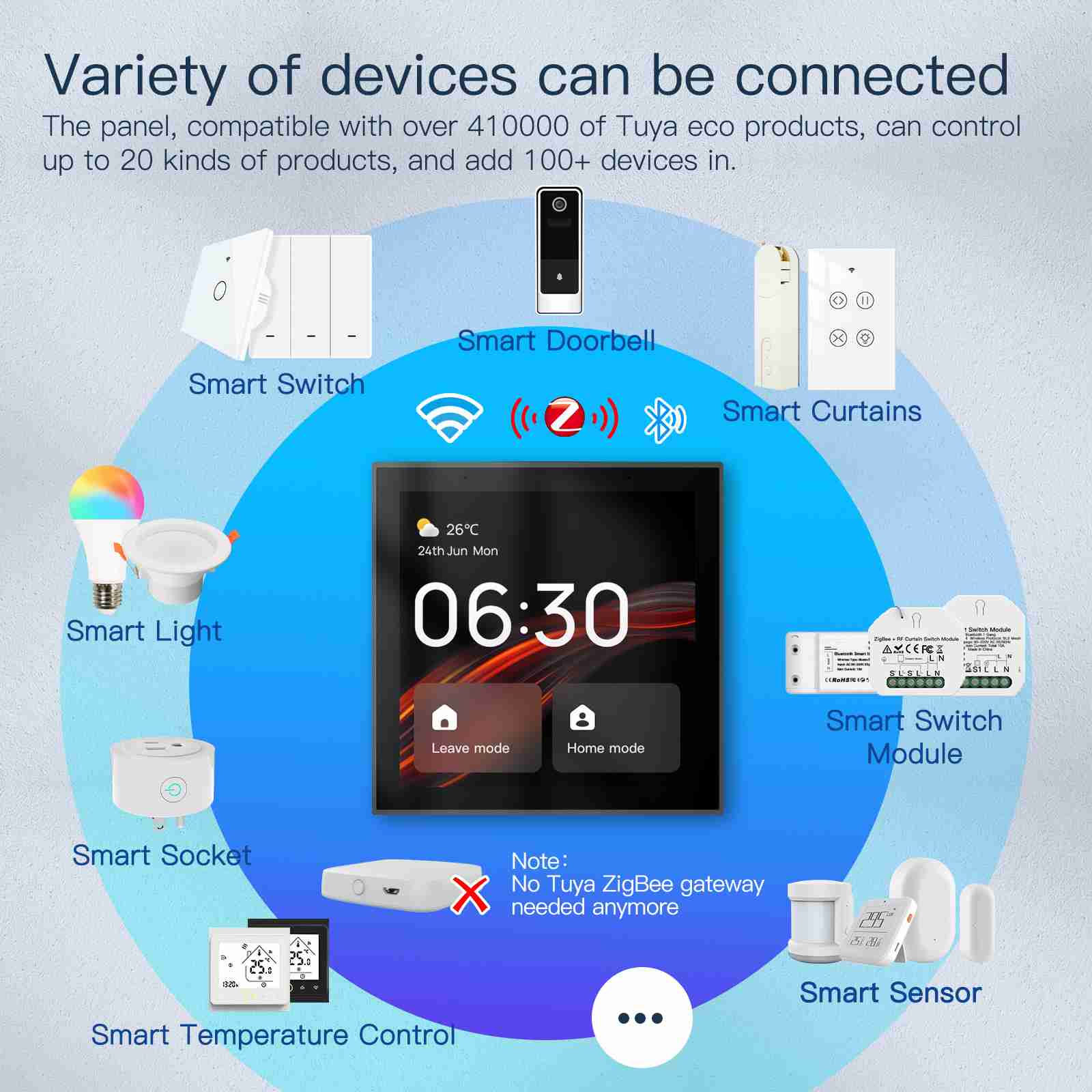 4 Inch Smart Scene Wall Switch Panel with Voice Control and Built-in ZigBee Gateway - Image 2